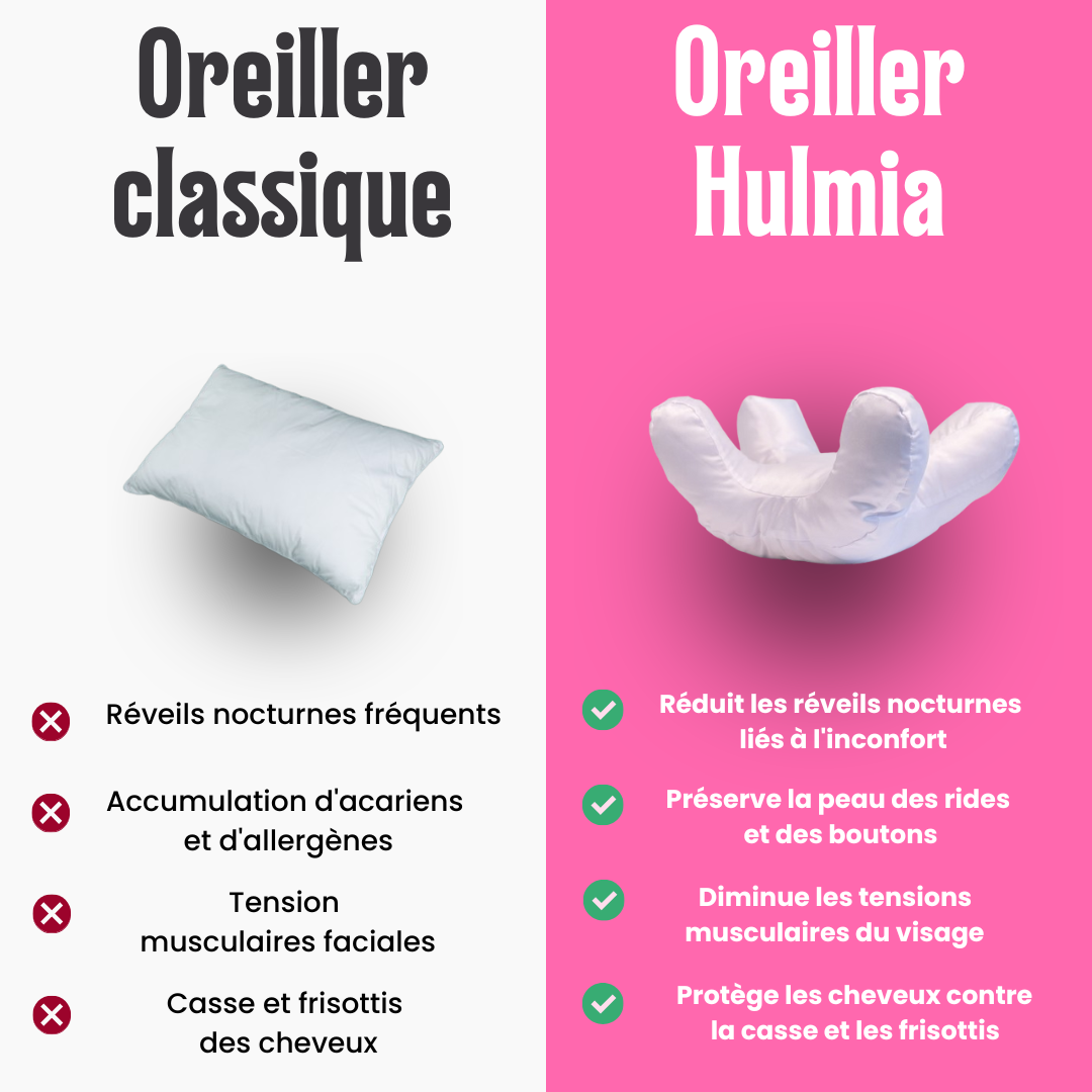 Oreiller Satiné Hulmia